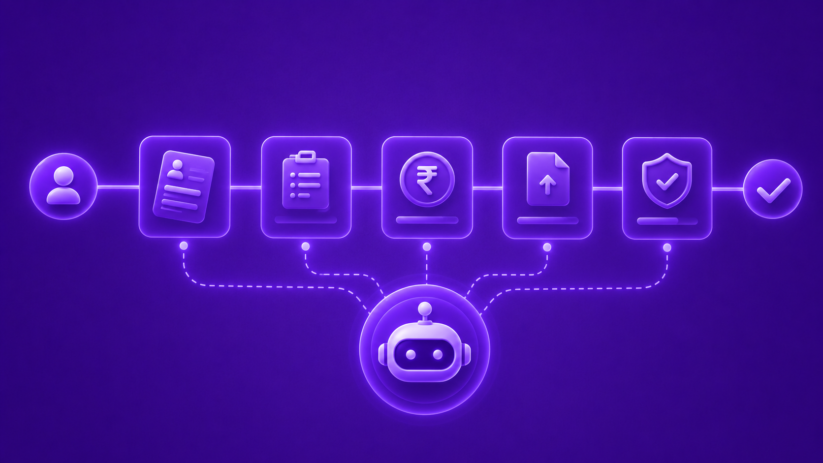 How AI Handles User Drop-Offs During the Loan Application Process
